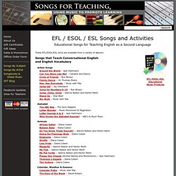 English As A Second Language Lesson Plans Ideas For Teachers Eslflow Index Home Page Pearltrees