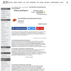 Les Indicateurs De Performances D Une Entreprise Fiche