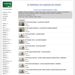 Decouvrez Le Cours Anglais 100 Gratuits En Video Pearltrees