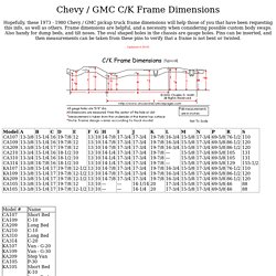 chevy truck frame dimensions | Framesuperjdi.com
