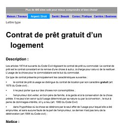 Logement Sans Loyer Pearltrees