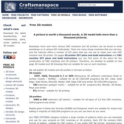 3d Printing Impresoras 3d Pearltrees