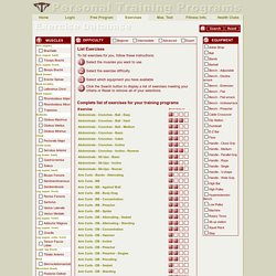 Personal Training Programs Exercise Database Muscles Equipment