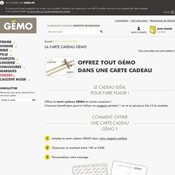 Fiche D Identitede L Organisation Pearltrees