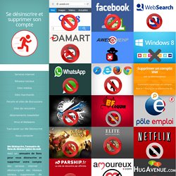 Supprimer Son Compte Et Se Desinscrire Pearltrees