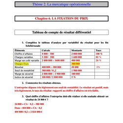 Damienhum Pearltrees
