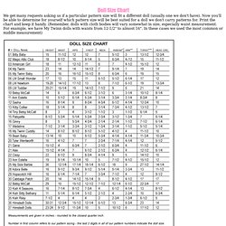 Doll Measurements Amp Size Comparisons Pearltrees