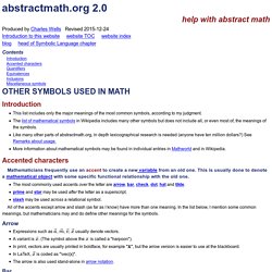 Abstract Algebra Pearltrees