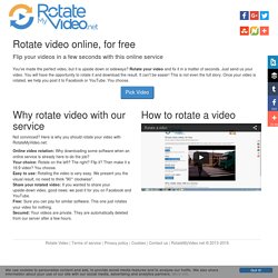 Rotate Video Online For Free Pearltrees