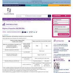 2eme Annee Pearltrees