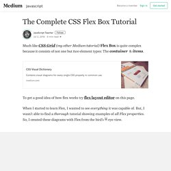 Flexbox Mise En Page Agencement Layout Etc Pearltrees