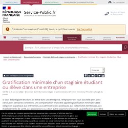 Reduction Loi Tepa 2017 2016 2015 2014 2013 2012 2011 Heures