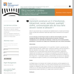 Cv Et Lettres De Motivation Pearltrees