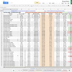 Minage Crypto Monnaie Pearltrees
