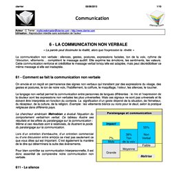 Communication Non Verbale Modeles Pearltrees