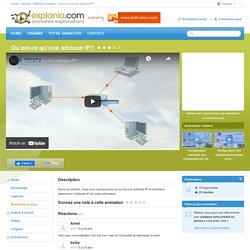 Qu Est Ce Qu Une Adresse Ip Materiel Amp Reseaux Pearltrees