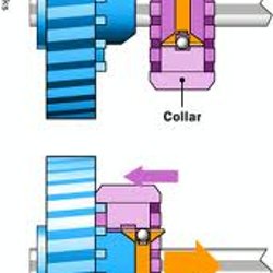 Dog Clutch Gear Diagram Pearltrees