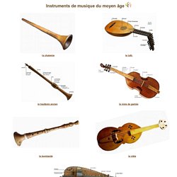 Moyen Age College Voltaire De Sorgues