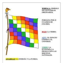 PUEBLOS ORIGINARIOS / BANDERAS | Pearltrees