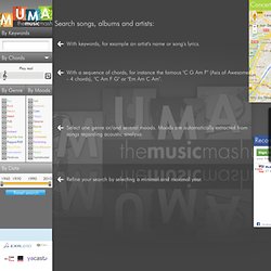 TÉLÉCHARGER MUSIC STARZIK GRATUIT MUSIC STARZIK GRATUIT TÉLÉCHARGER