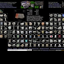 Webelement Periodic Table Of Elements