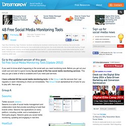 A Wiki Of Social Media Marketing Examples Pearltrees