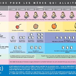 Taille Estomac Nouveau Ne Pearltrees Taille Estomac Nouveau Ne Pearltrees
